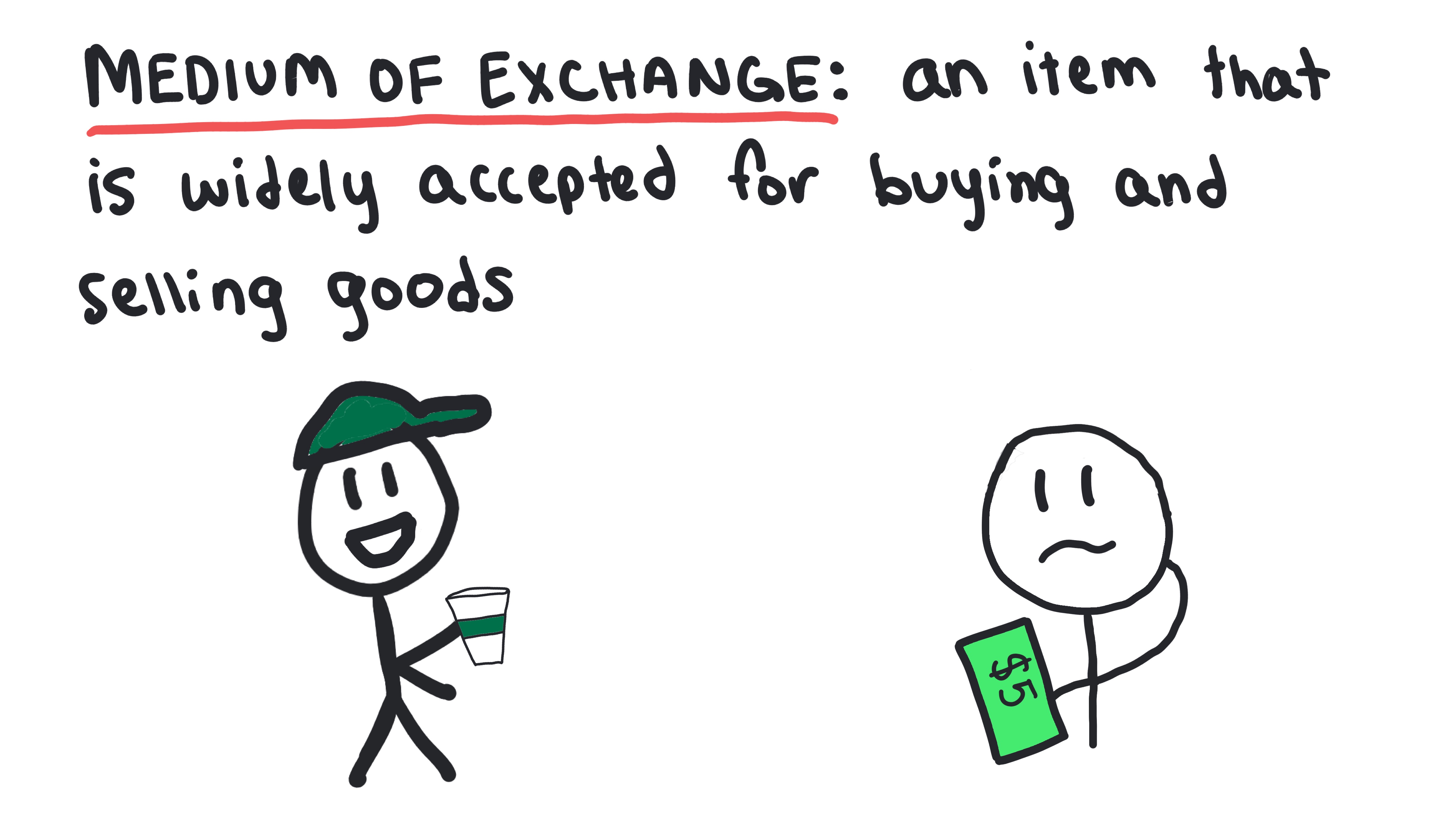 Definition, Measurement, and Functions of Money 13